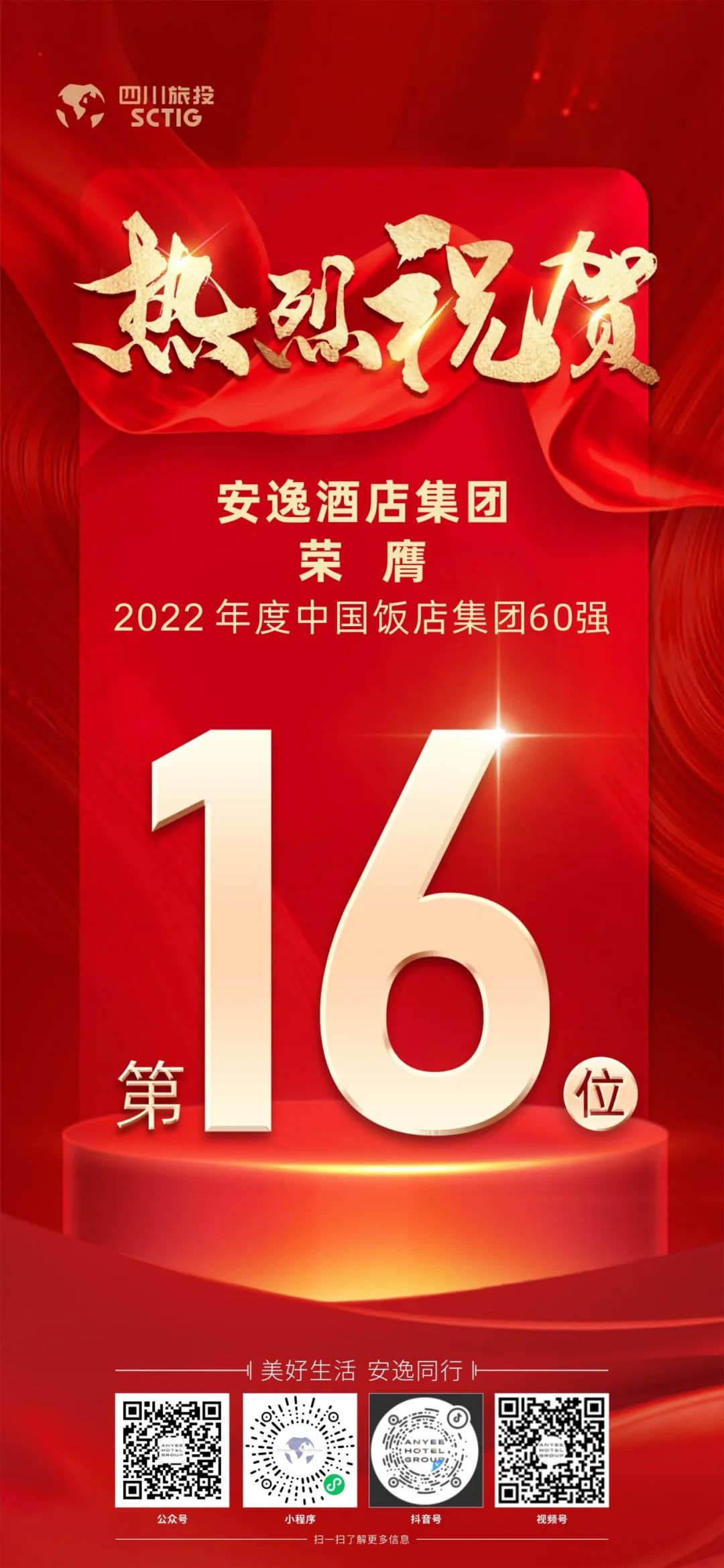 四川尊龙时凯集团荣膺“2022年度中国饭店集团60强”